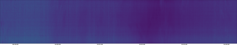 specMACS quicklook