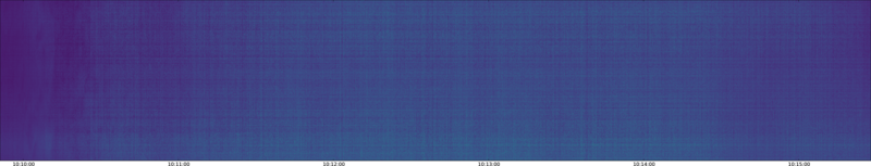specMACS quicklook