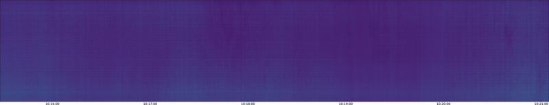 specMACS quicklook