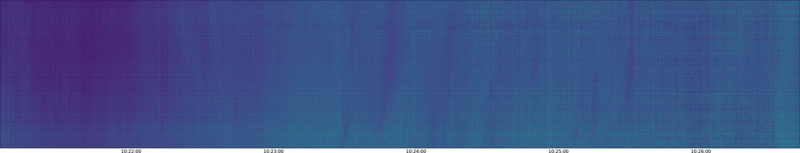 specMACS quicklook