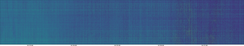 specMACS quicklook
