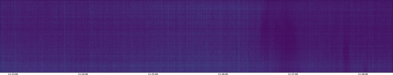specMACS quicklook