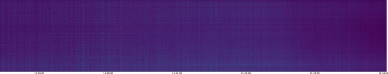 specMACS quicklook
