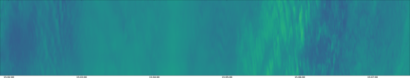 specMACS quicklook