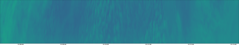specMACS quicklook
