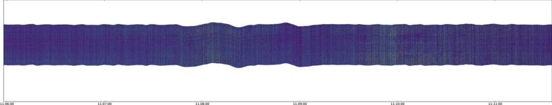 specMACS quicklook