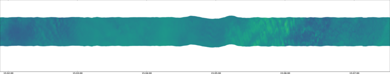 specMACS quicklook