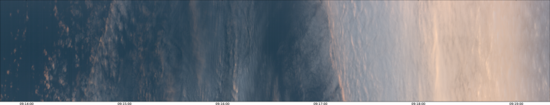 specMACS quicklook