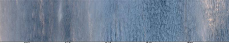 specMACS quicklook