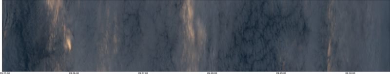 specMACS quicklook
