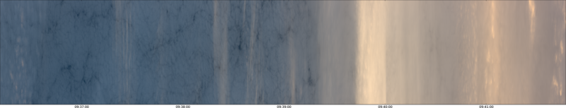 specMACS quicklook