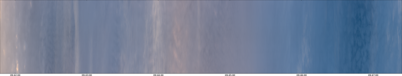specMACS quicklook