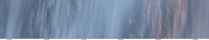 specMACS quicklook