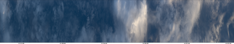 specMACS quicklook