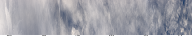 specMACS quicklook