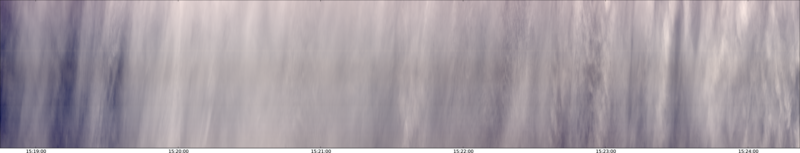 specMACS quicklook