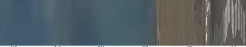 specMACS quicklook
