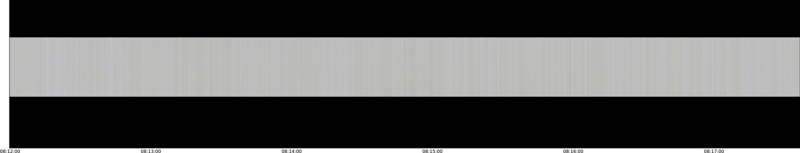 specMACS quicklook