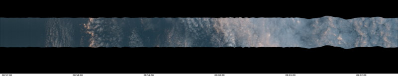 specMACS quicklook