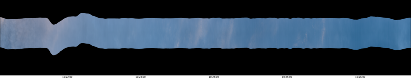 specMACS quicklook