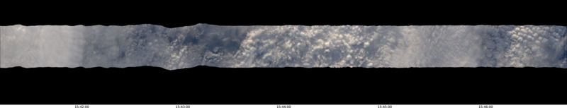 specMACS quicklook