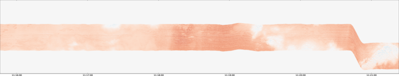 specMACS quicklook