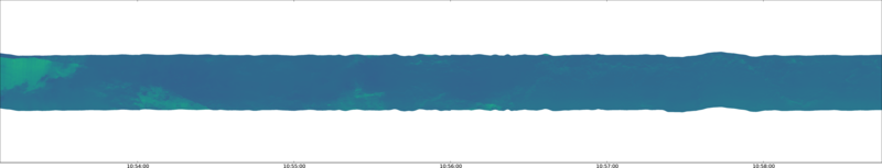 specMACS quicklook