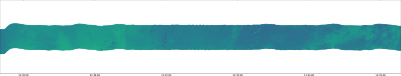specMACS quicklook