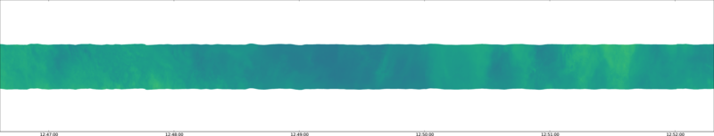 specMACS quicklook