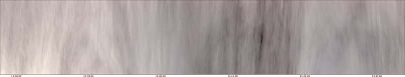 specMACS quicklook