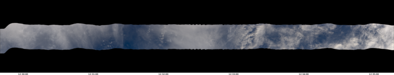 specMACS quicklook