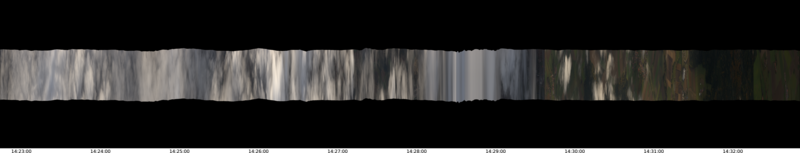 specMACS quicklook