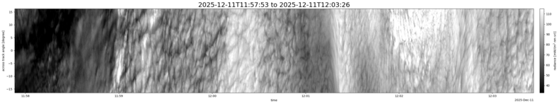 specMACS quicklook