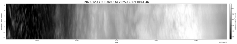 specMACS quicklook