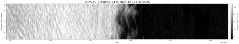 specMACS quicklook
