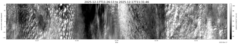 specMACS quicklook