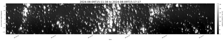 specMACS quicklook