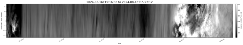 specMACS quicklook