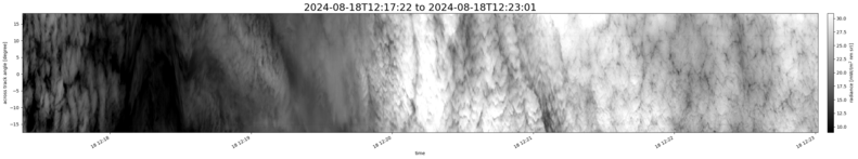 specMACS quicklook