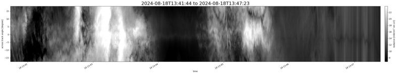 specMACS quicklook