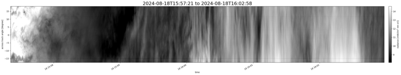 specMACS quicklook