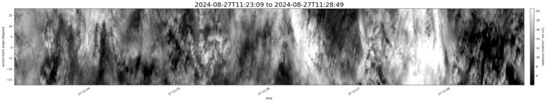 specMACS quicklook