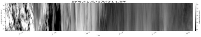 specMACS quicklook