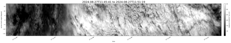 specMACS quicklook