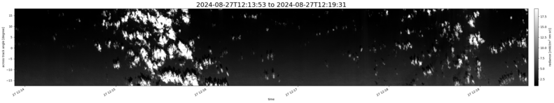 specMACS quicklook