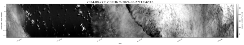 specMACS quicklook