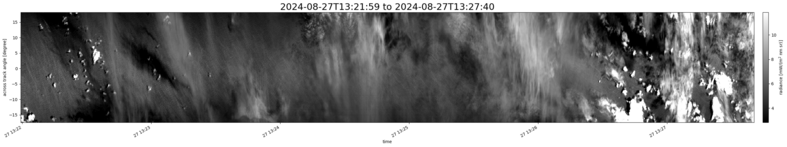 specMACS quicklook