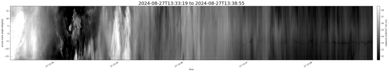 specMACS quicklook