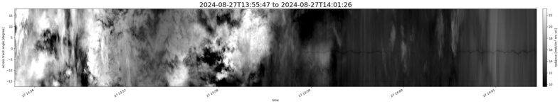 specMACS quicklook