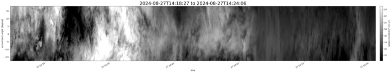 specMACS quicklook